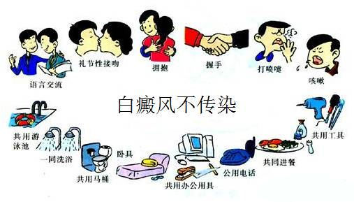 白癜风是传染性疾病吗