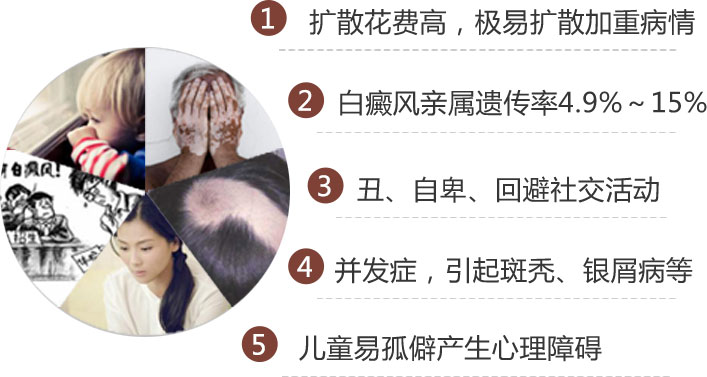 白癜风对儿童的危害