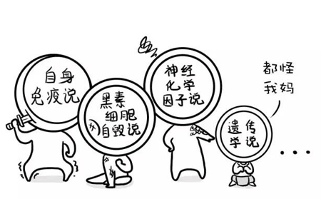 哪些因素导致白癜风发病的呢