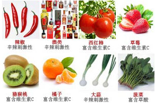 药物治疗白癜风时有什么要注意的