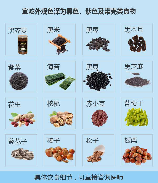 患上白癜风可以食用光敏食物吗