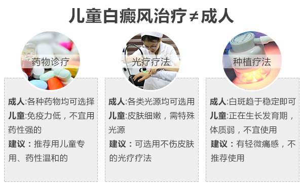 如何正确治疗小儿白癜风？