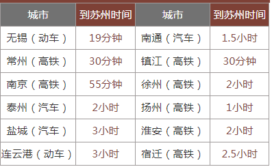 无锡有治疗白癜风的医院吗
